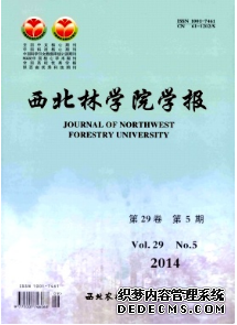 ֌W(xu)ԺW(xu)(bo)
