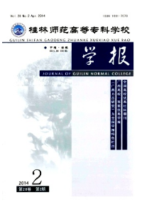 ֎ߵȌƌW(xu)УW(xu)(bo)
