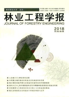 ֘ǏW