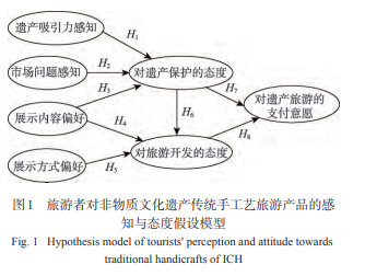 οҕǵķ|(zh)Ļza(chn)_l(f)Ӱ푙C(j)оԂy(tng)ֹˇKC