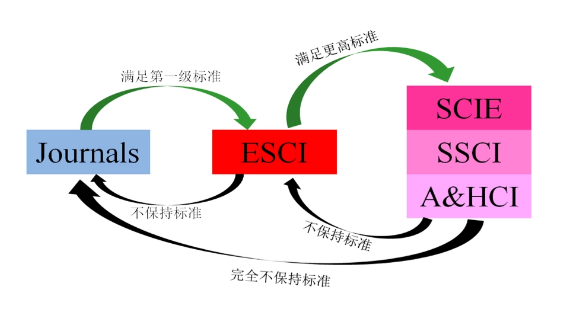 ESCIʲôI(y)ՓĔ(sh)(j)(k)