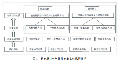 D(zhun)Qc惦ԴcI(y)(sh)(yn)nO(sh)