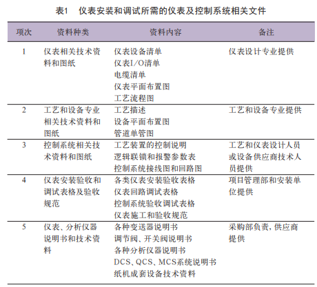 Ɲ{켈EPC(xing)ĿxʩǰĲ߄c(zhn)