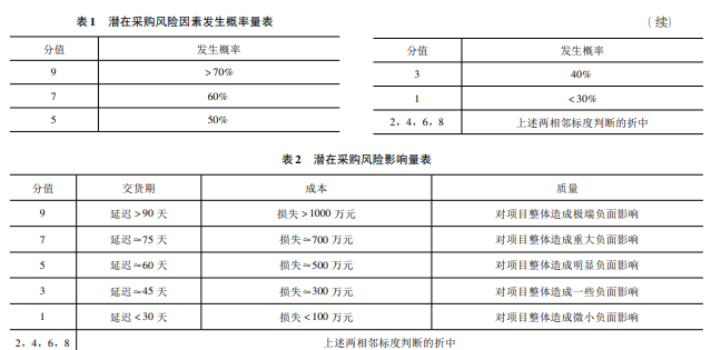 ҺȻ⃦(ch)9Ni͜䓰ُL(fng)U(xin)팍(sh)`