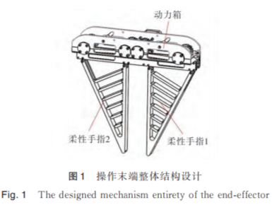  TPU ԲϵԲĩO(sh)Ӌ(j)