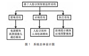 沿Re͙zy܇vTO(jin)ϵy(tng)đ(yng)