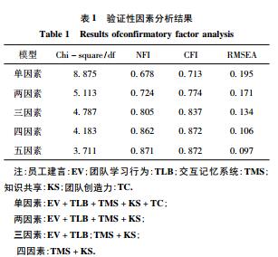 TО錦FꠄÙC
