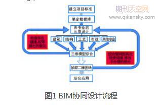 BIMgāRú偠tl늼gо