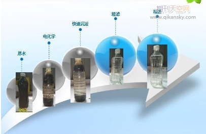 늻Wg̎IˮоMչ