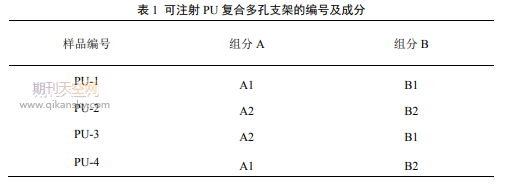 עnHA/PU(f)϶׹ޏ(f)֧Ƃ估